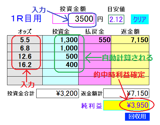 投資競馬資金配分計算ツール